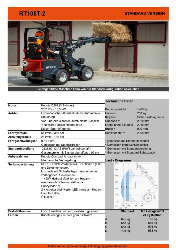 RT 105- 2 Teleskop Hoflader